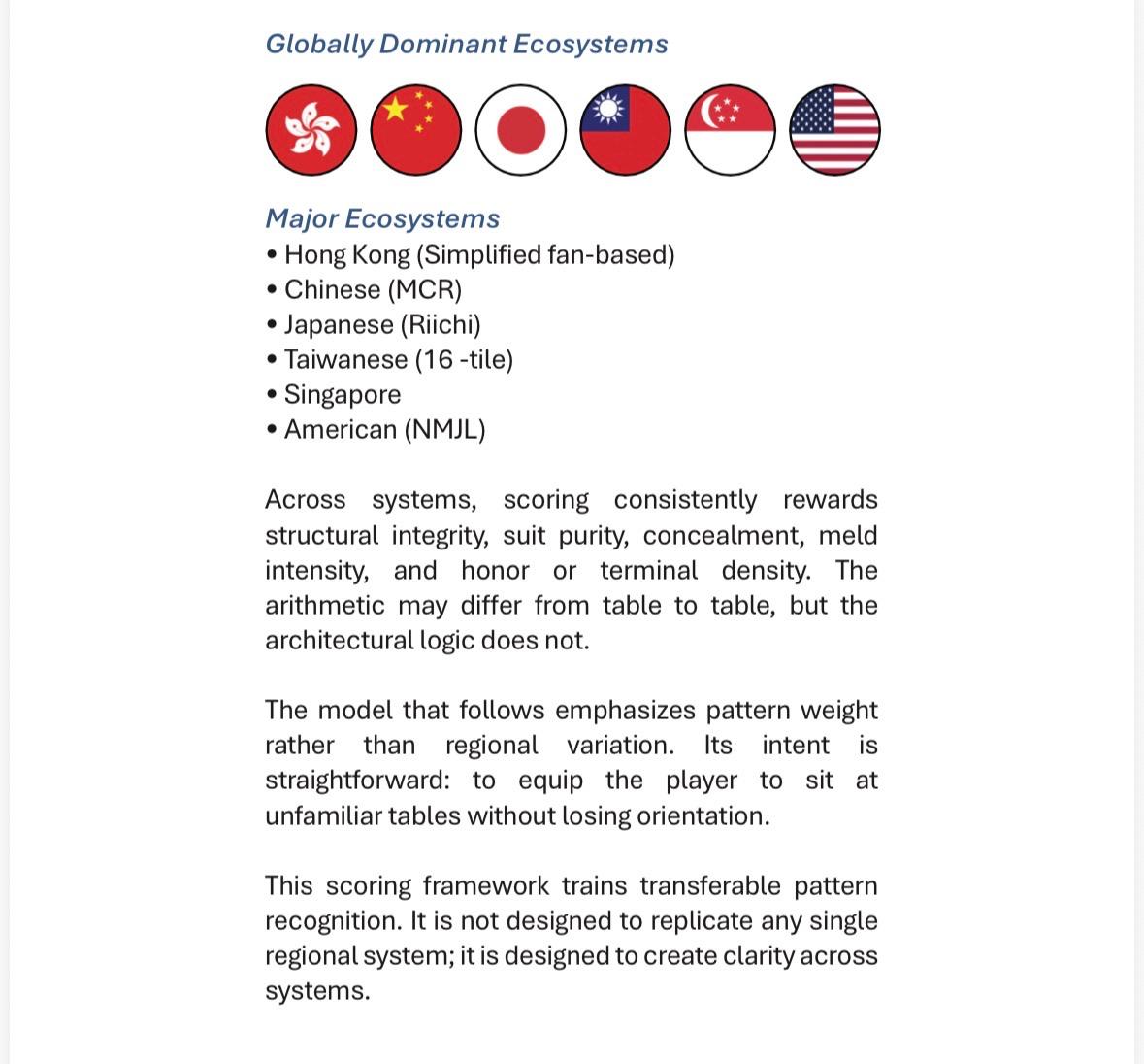 Mahjong Around the World